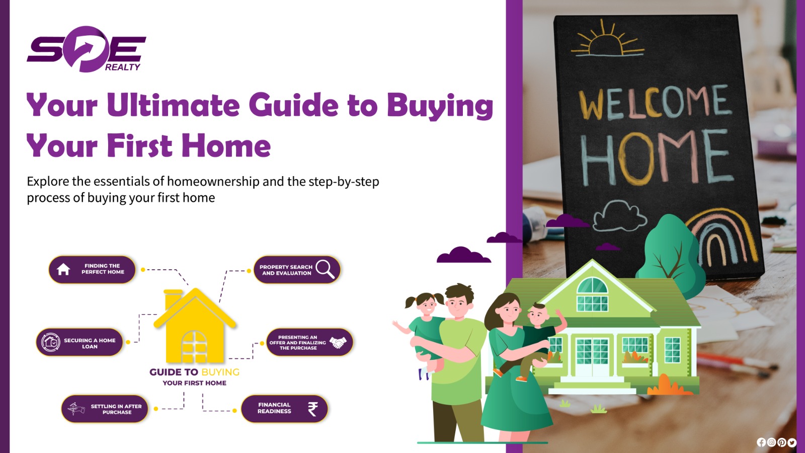 Your Ultimate Guide to Buying Your First Home